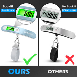 Luxebell Digital Luggage Scale Gift for Traveler Suitcase Handheld Weight Scale 110lbs Blue